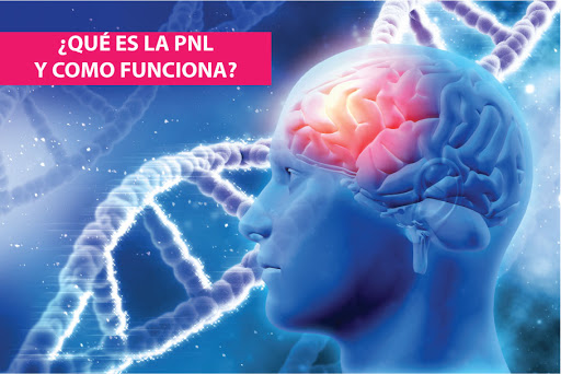 Técnicas de PNL