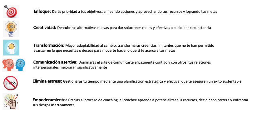 Beneficios coaching profesional